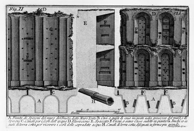 Pianta de Speroni del muro del Busto, detto Muro Torto von Giovanni Battista Piranesi